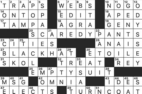 <b>NYT</b> <b>Crossword</b> Clue. . Smooth as clothes nyt crossword